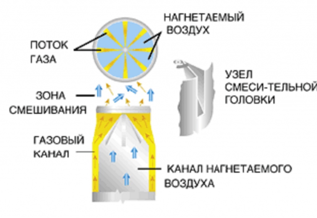 факельный оголовок.jpg факельный оголовок.jpg